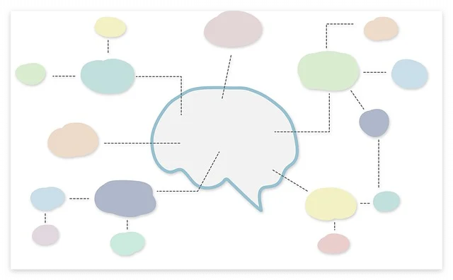 2024년 추천 무료 마인드맵 앱 프로그램 어플과 사이트