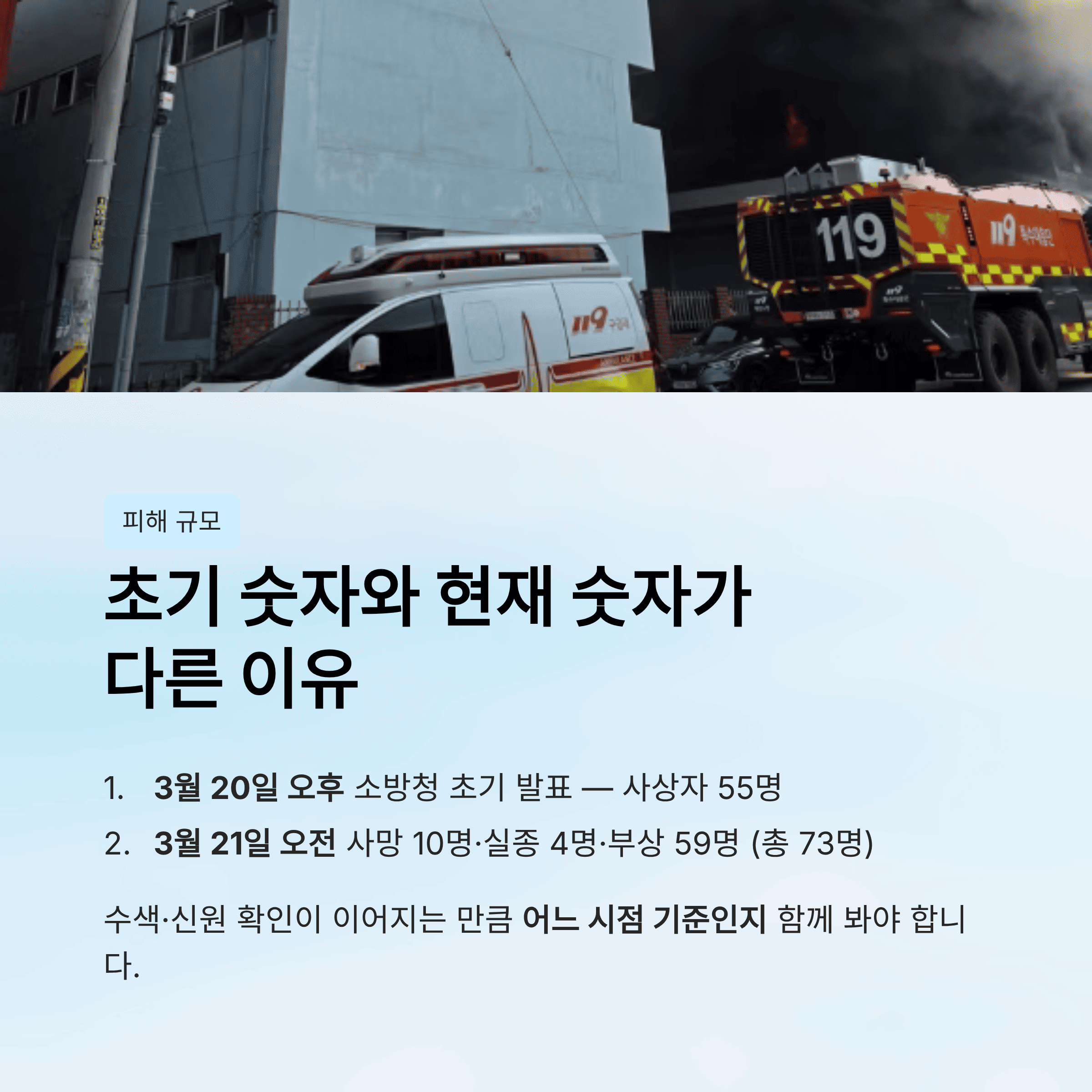 초기 숫자와 현재 숫자가 다른 이유