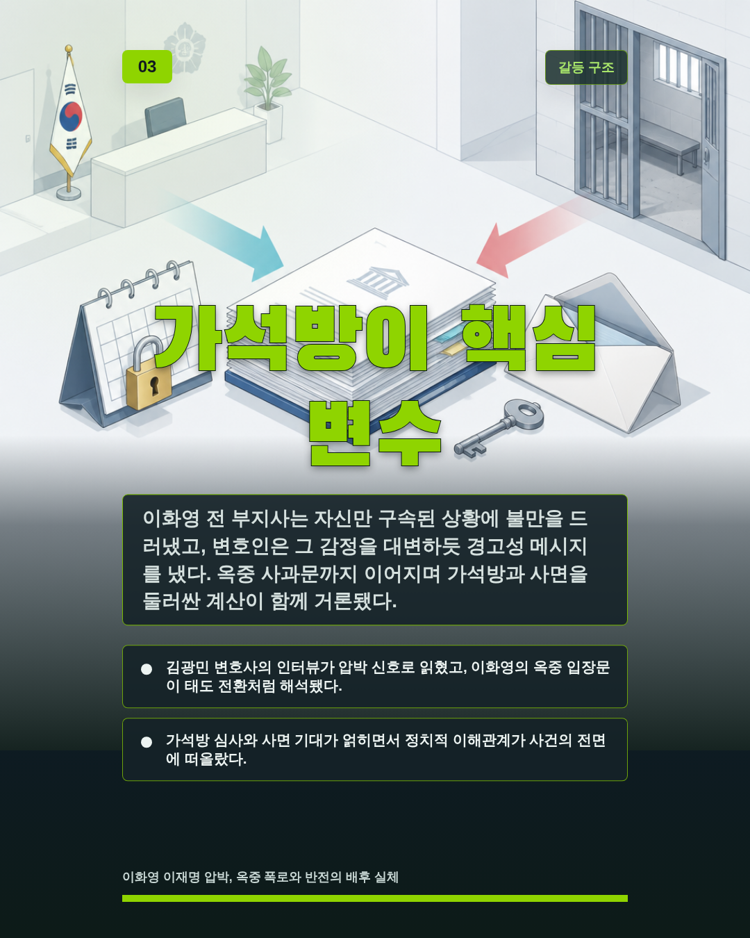가석방이 핵심 변수
