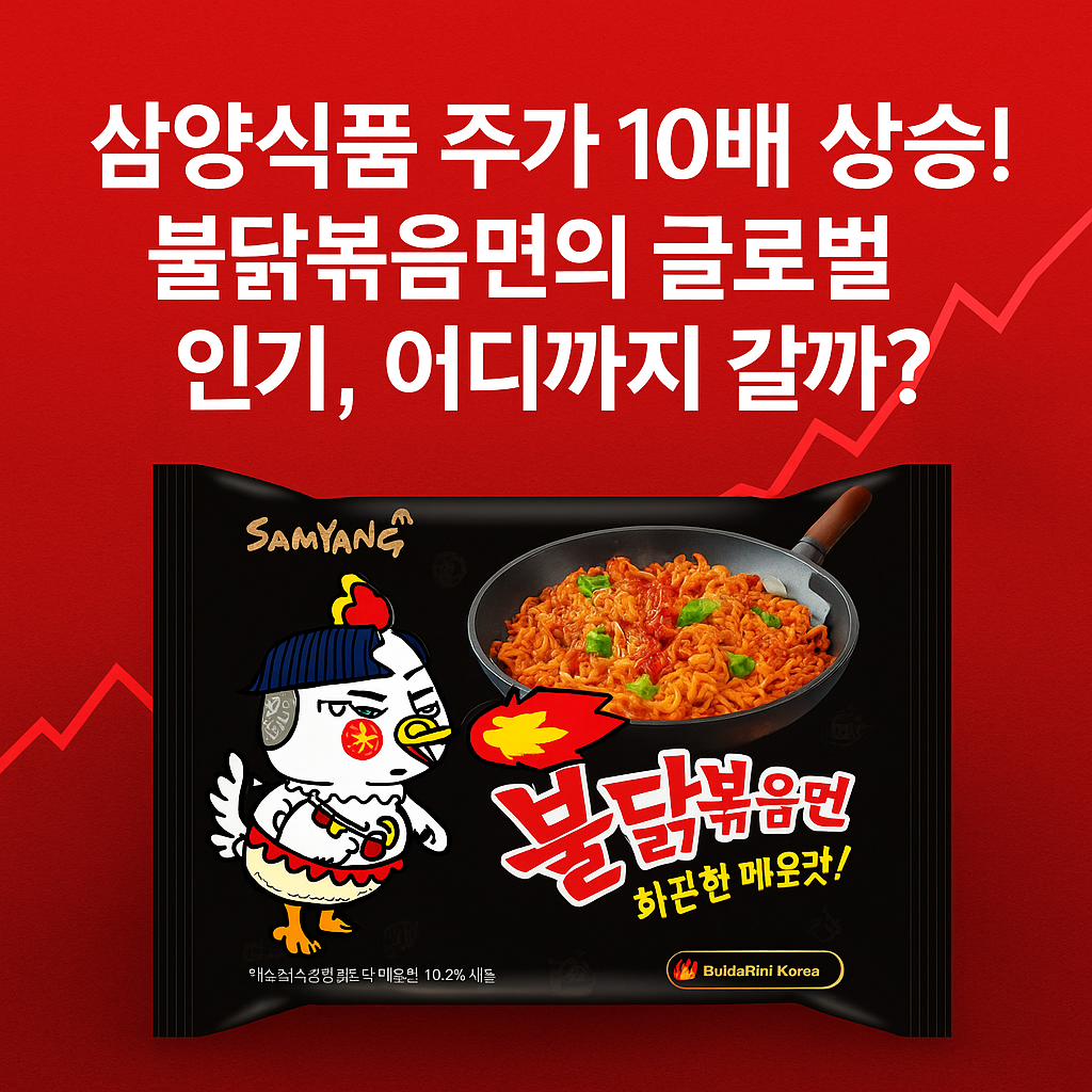 불닭볶음면의 글로벌 인기