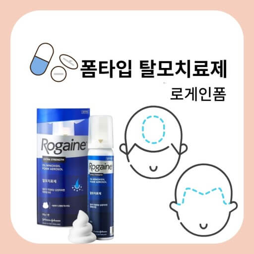  미녹시딜 탈모 치료제