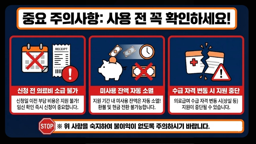 의료급여 임신출산진료비 지원조건,지원대상,지원금액