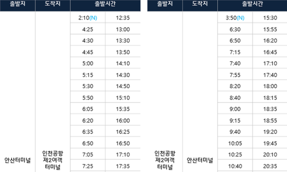 7000번 공항버스 시간표 예매 (부천~인천공항) 요금안내 25년최신 / 안산터미널 안산역 시흥/ 7000 리무진 예약 방법