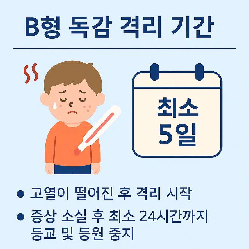 B형독감 증상 총정리ㅣ갑작스러운 고열과 근육통&amp;#44; 어떻게 대처해야 할까?