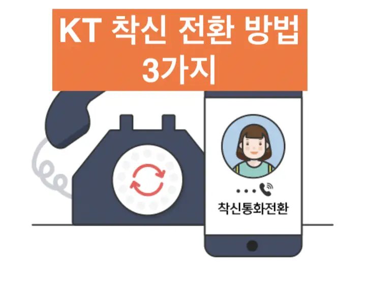 kt 착신 전환 방법