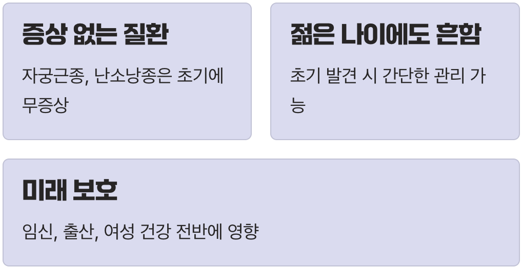 여성이라면, '부인과 초음파'는 선택이 아닌 필수