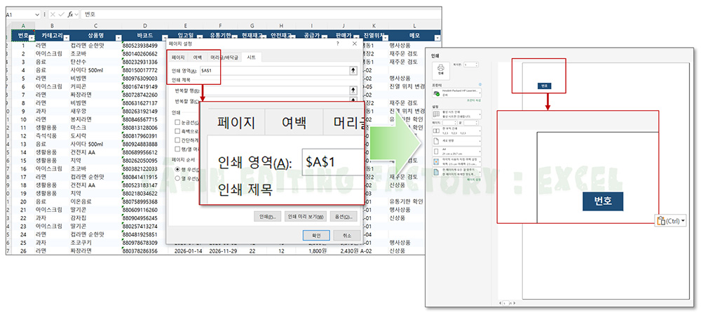 엑셀 페이지 설정 창에서 '인쇄 영역' 칸에 셀 주소가 잘못 입력되어, 우측 인쇄 미리보기 화면에 본문 없이 '번호'라는 제목 셀 딱 하나만 덩그러니 출력되는 에러 상황.
