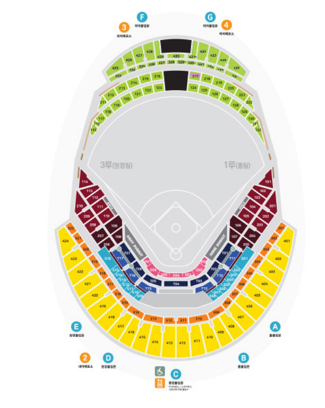 한국시리즈 티켓 가격-고척구장