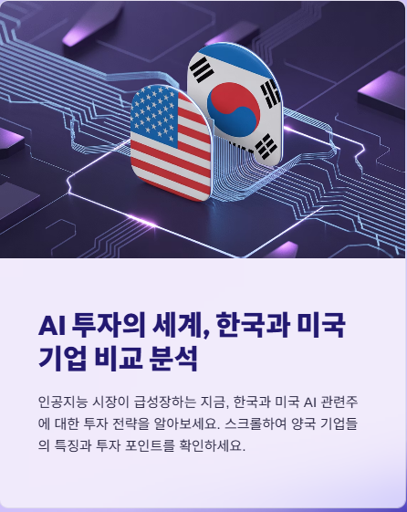AI 투자 전략