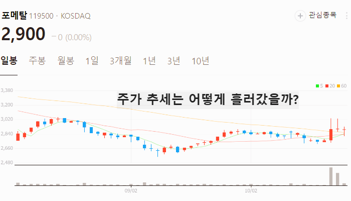 전쟁 방산 관련주 대장주 테마주 TOP10