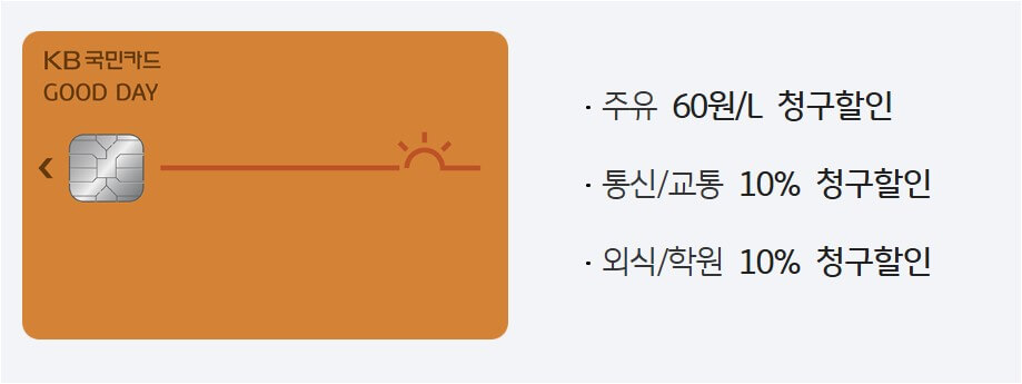 KB국민 굿데이카드