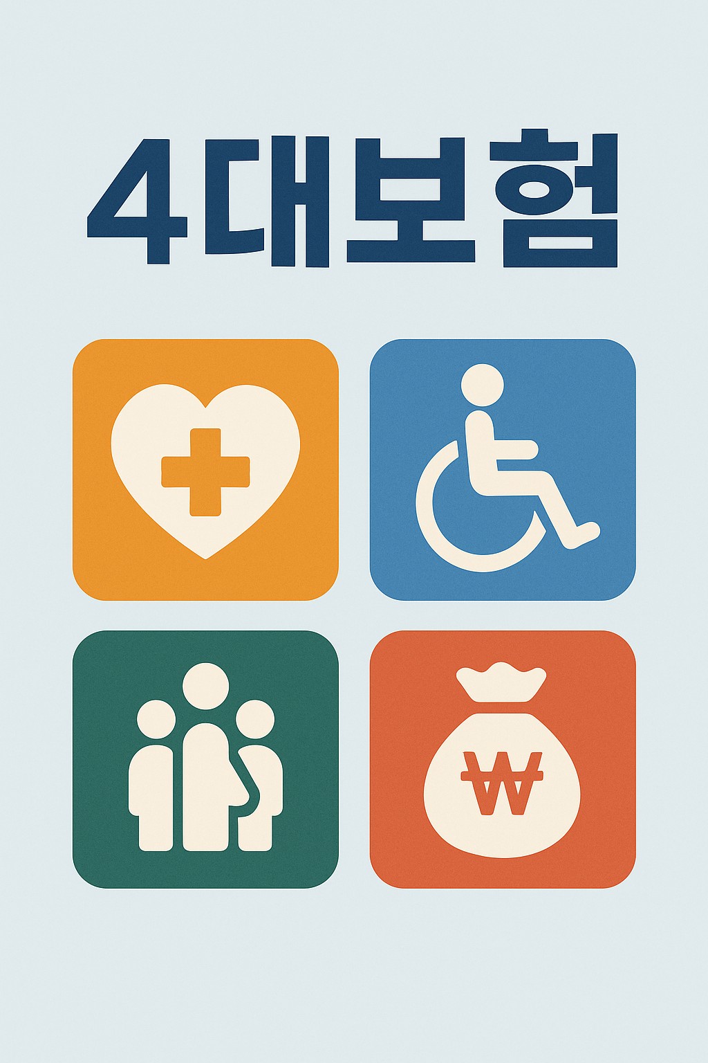 4대보험 상실신고