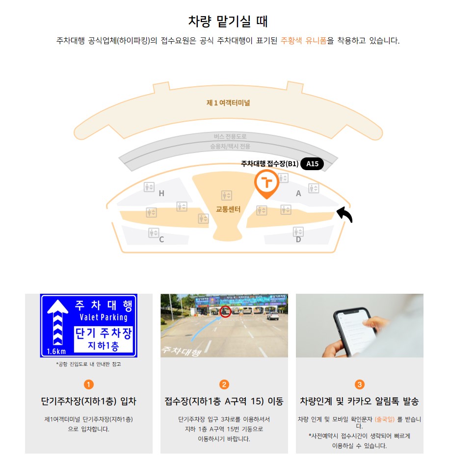 하이파킹 알아보기