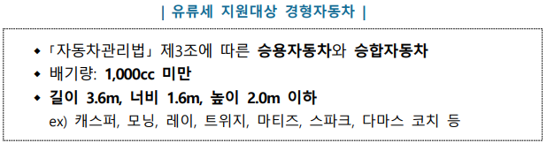 유류세 지원대상