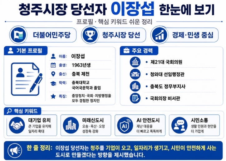 이장섭 청주시장 당선자 프로필&middot;공약 총정리