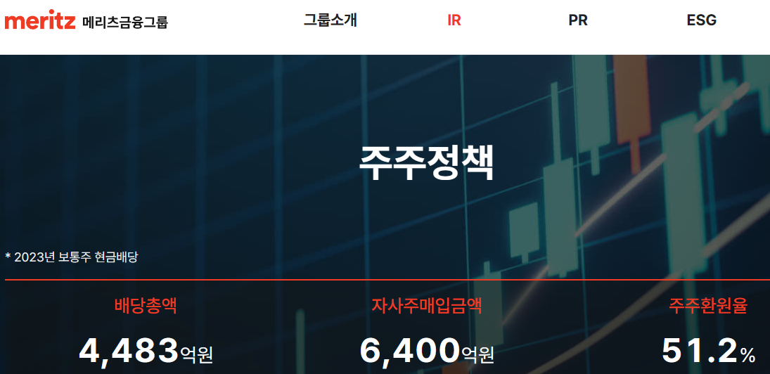 메리츠 주주 환원 정책