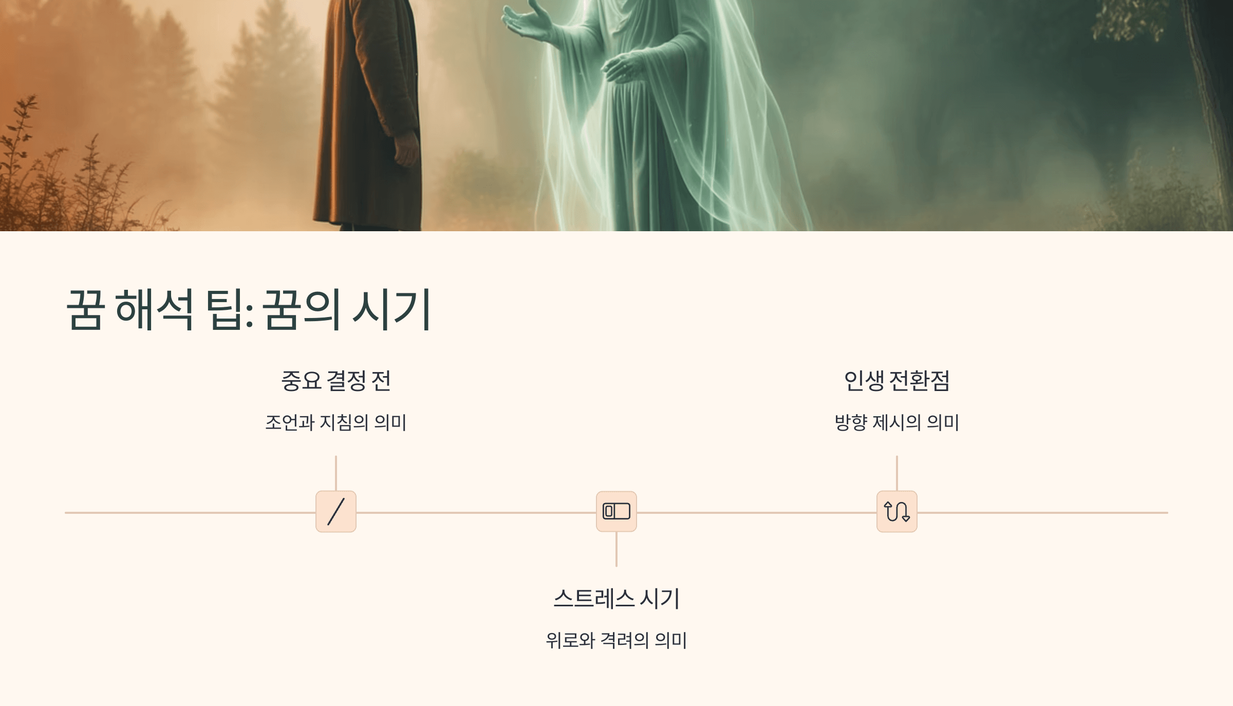 조상꿈과 관련된 사진입니다.