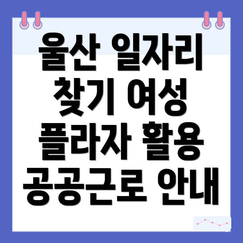울산 일자리