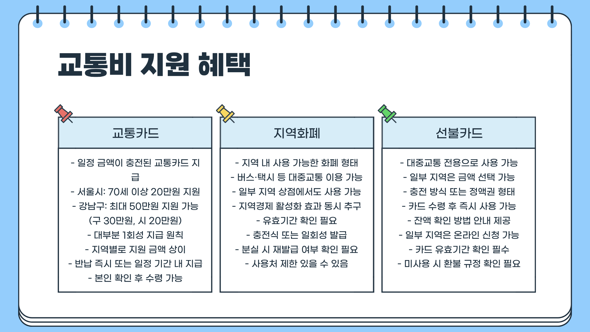 운전면허증 반납 혜택 총정리|모르면 손해 보는 반납 방법과 나이 기준까지 한 번에 정리