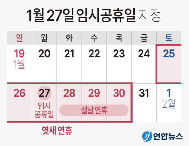임시공휴일 지정 2025. 1. 27.(월)