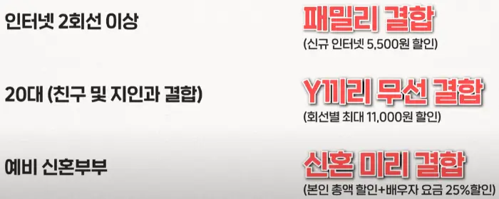 KT 통신사