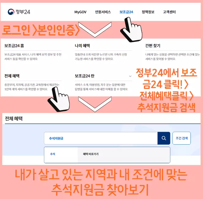 추석지원금