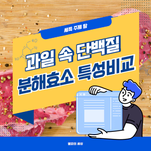 생명과학 실험 주제 단백질 분해효소 특성 연구 세특 주제 탐구 생명과학1
