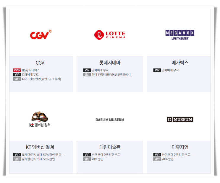 영화 공연 할인 제휴사