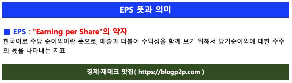 EPS 뜻과 의미