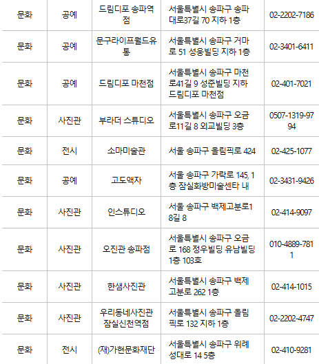 송파구 문화누리카드 사용처