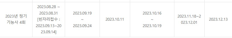 환경기능사 시험일정