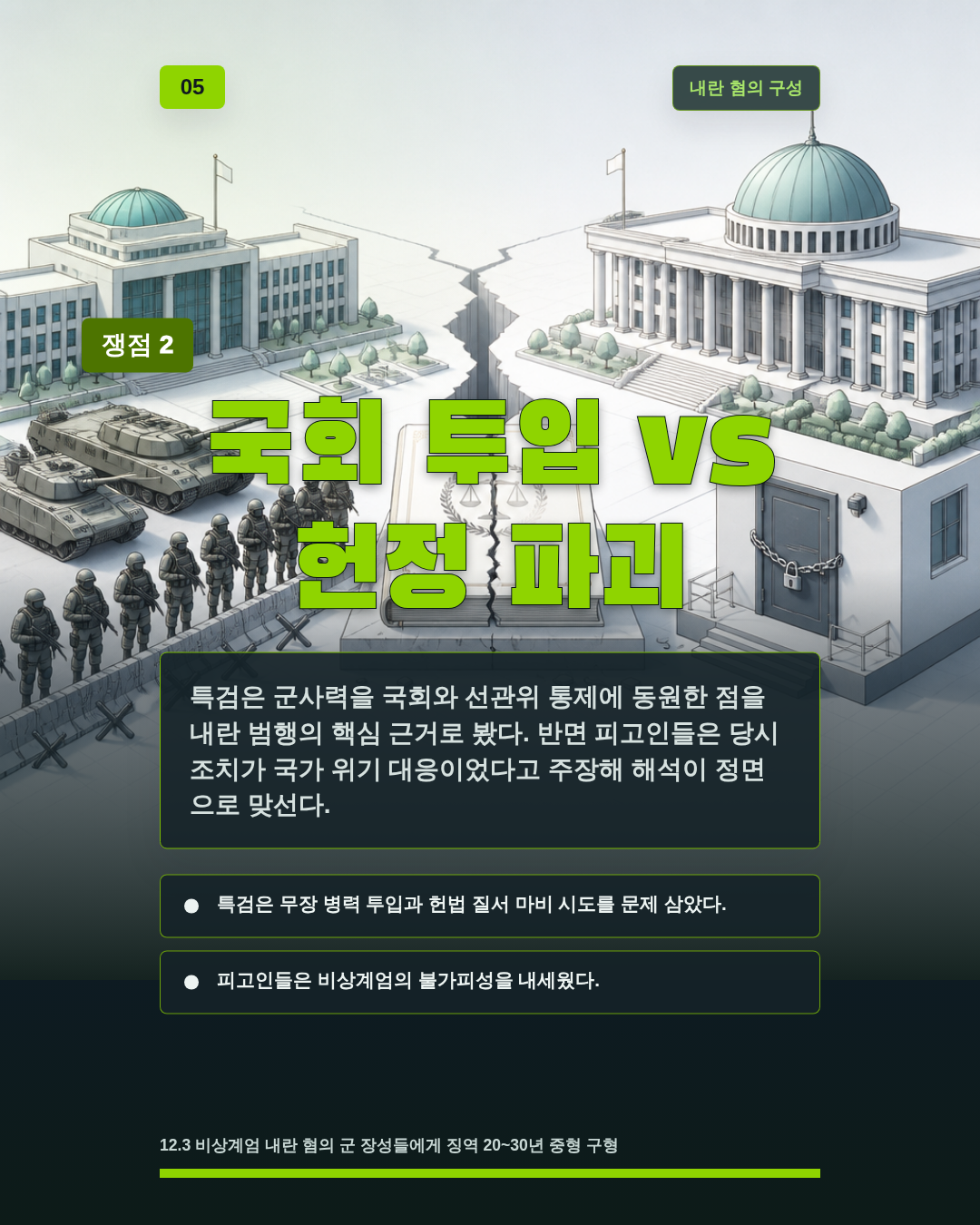 국회 투입 vs 헌정 파괴