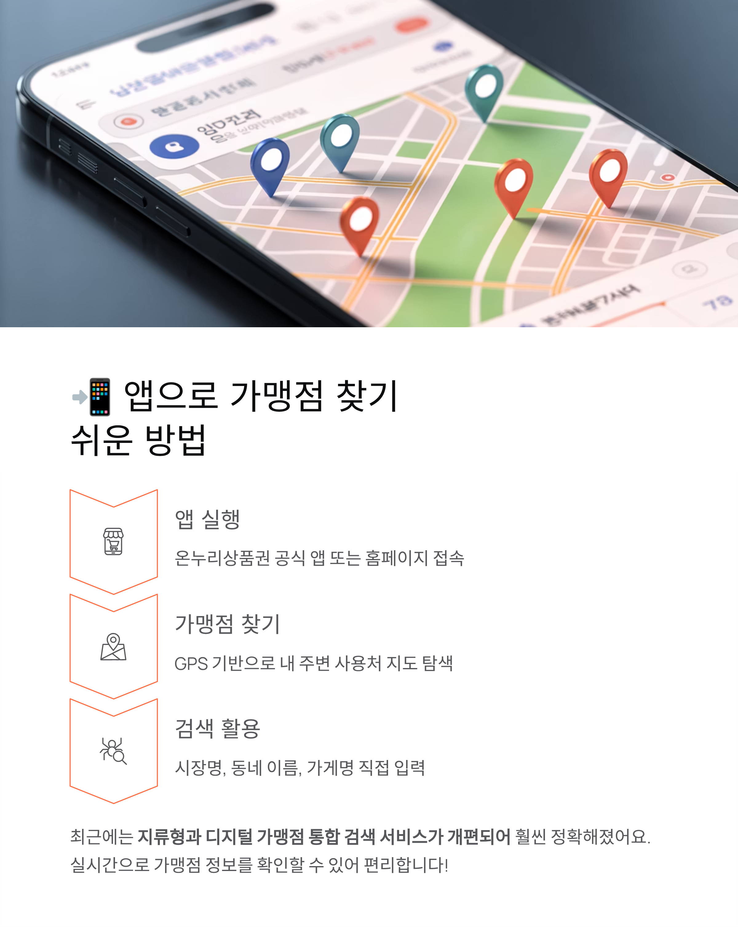 디지털 온누리상품권 사용처 총정리