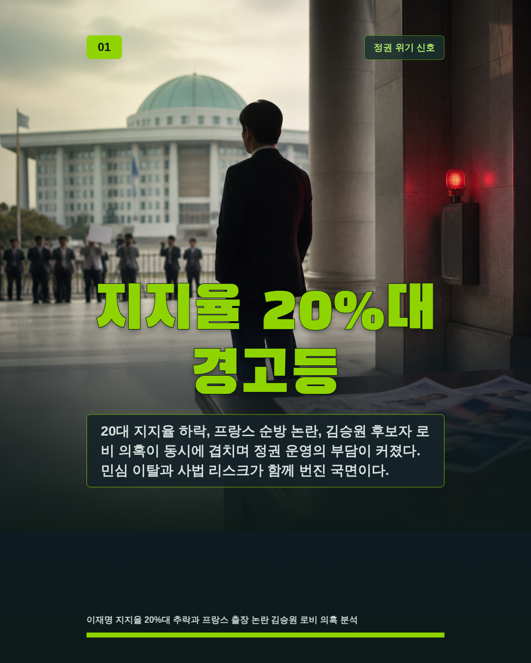 지지율 20%대 경고등