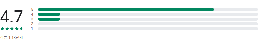 인사말 및 생일 카드 제작기, 생일 축하 카드, 크리스마스 카드