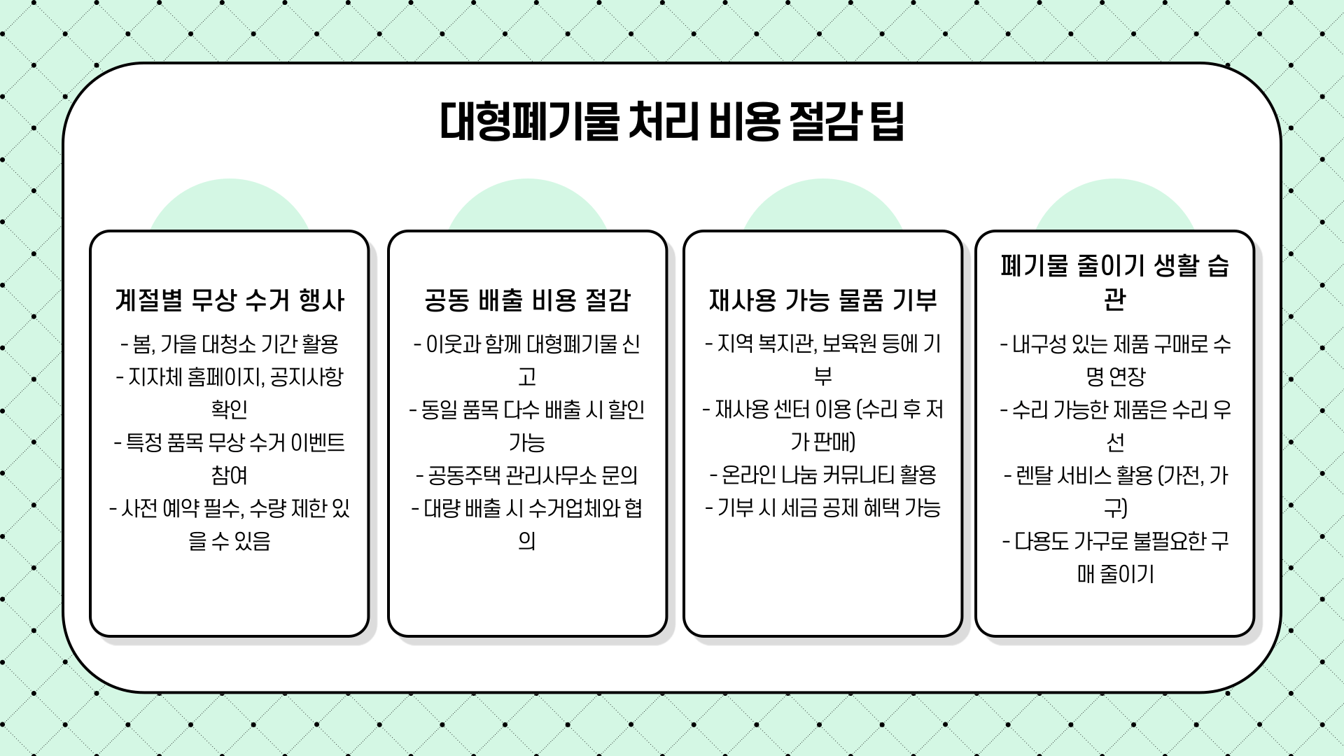 대형페기물 스티커