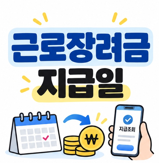 근로장려금 지급일 문구와 달력, 원화 입금, 홈택스 조회 화면 아이콘을 보여주는 대표 카드