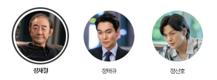 정재길-일가