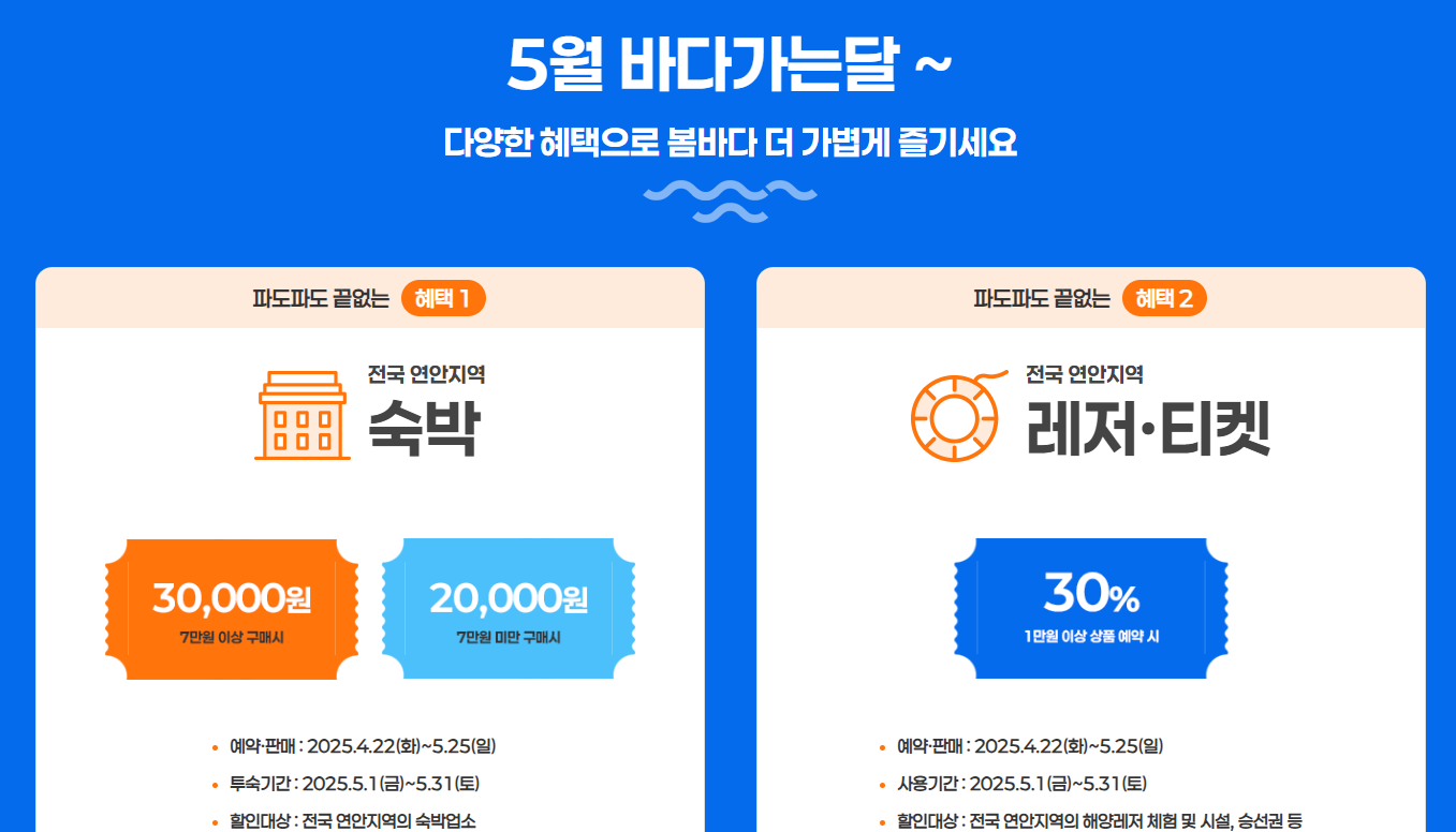 5월 바다가는 달, 추천 장소, 할인 혜택 한 번에 확인하세요!