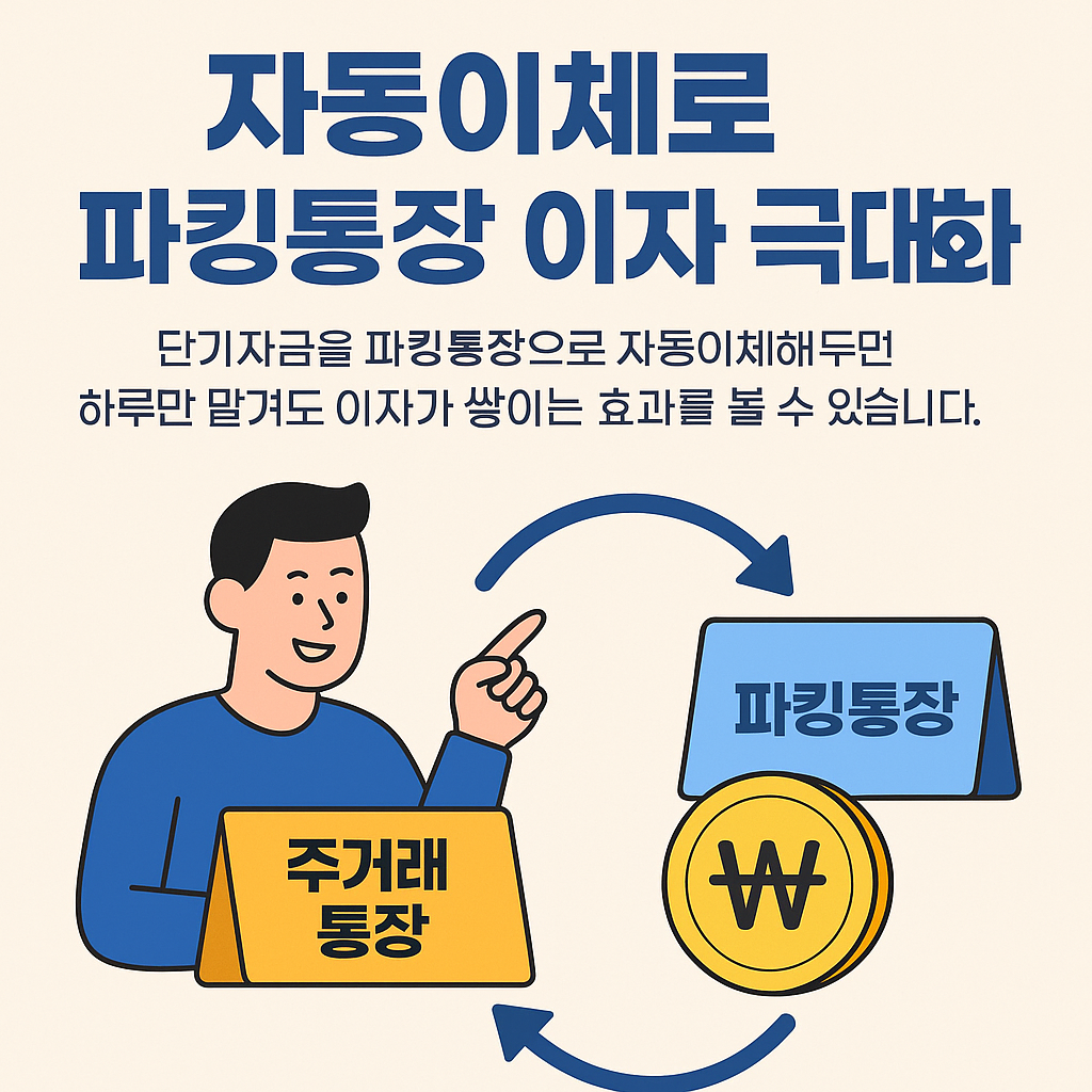 자동이체와 파킹통장을 결합한 자금 운용 및 이자 극대화 개념 이미지