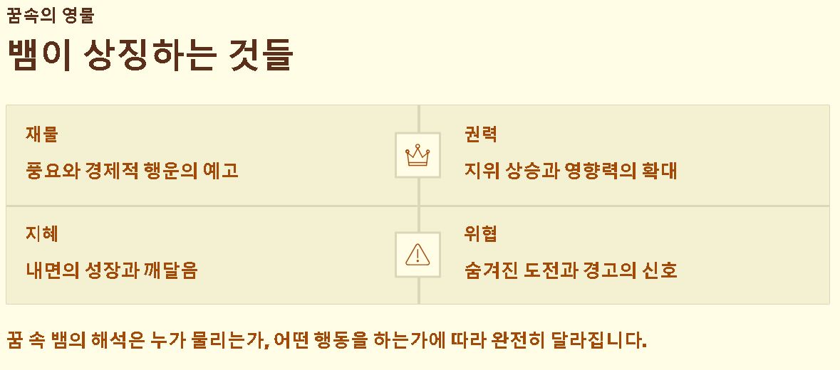 뱀 꿈해몽 상황별 의미