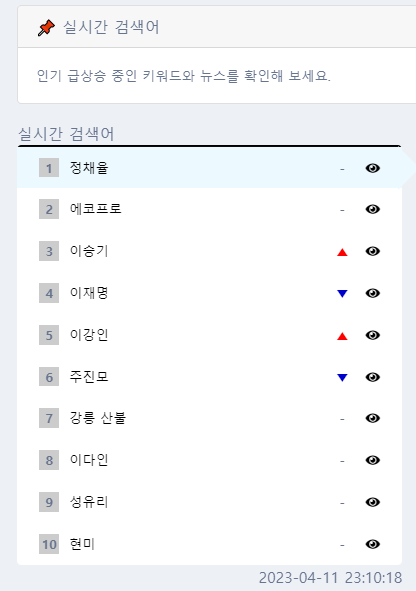 키워드마스터-실시간-검색어
