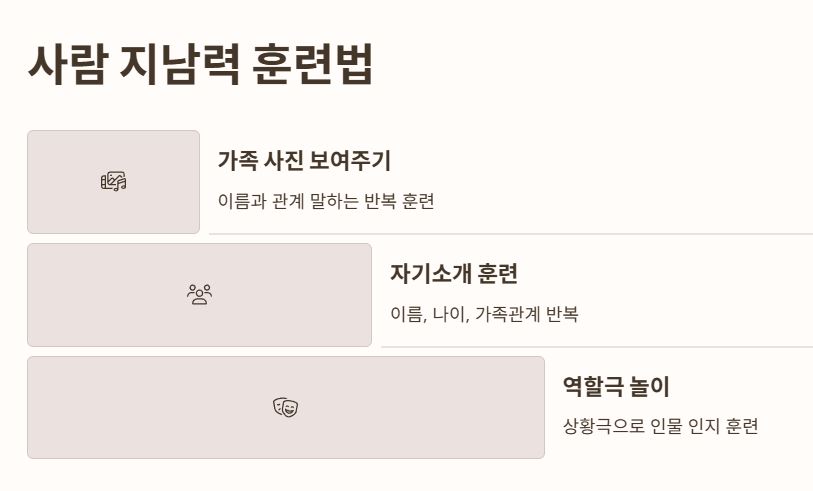 사람 지남력 훈련법