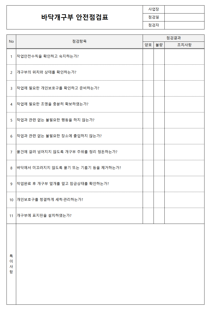 바닥개구부 안전점검표