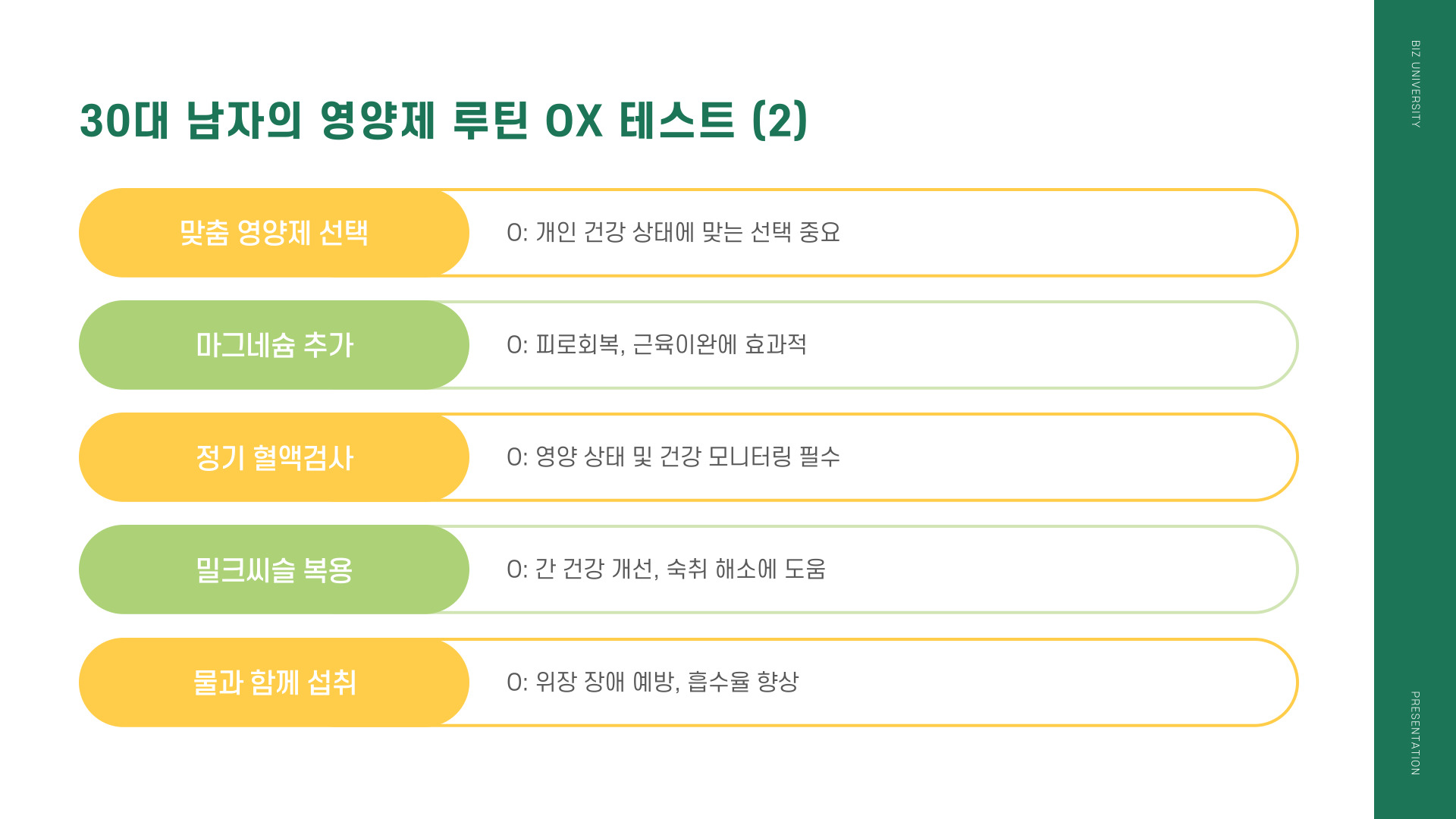 30대 남자의 영양제 루틴