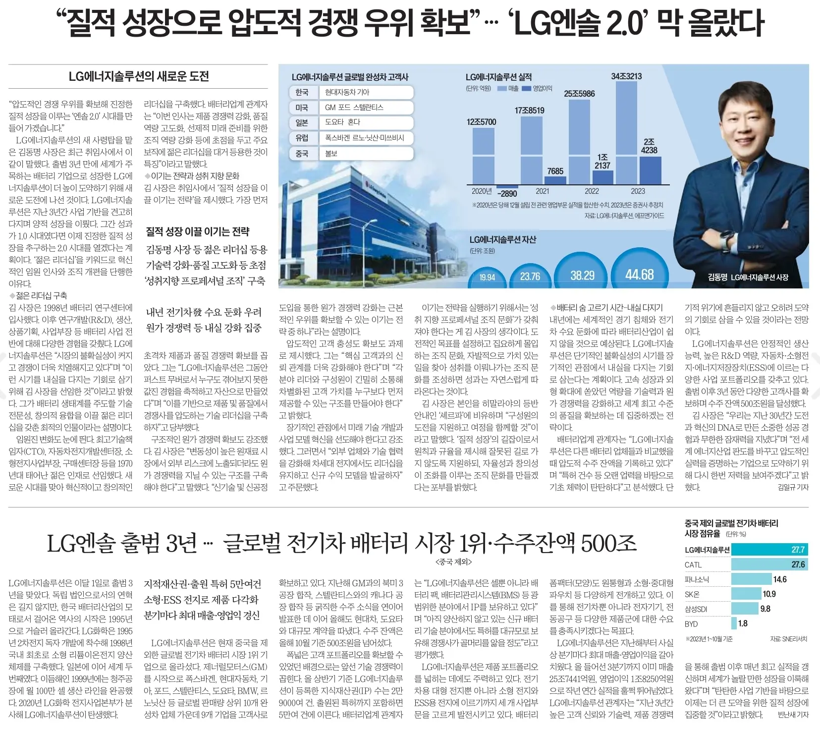 12월 26일 신문스크랩