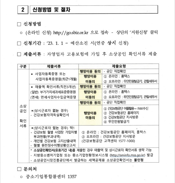 소상공인. 자영업자 고용보험료 지원사업 알아보기