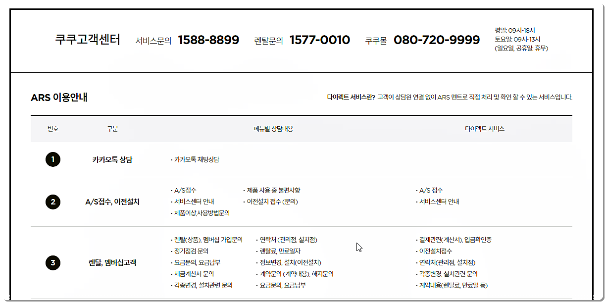 고객센터 전화번호
