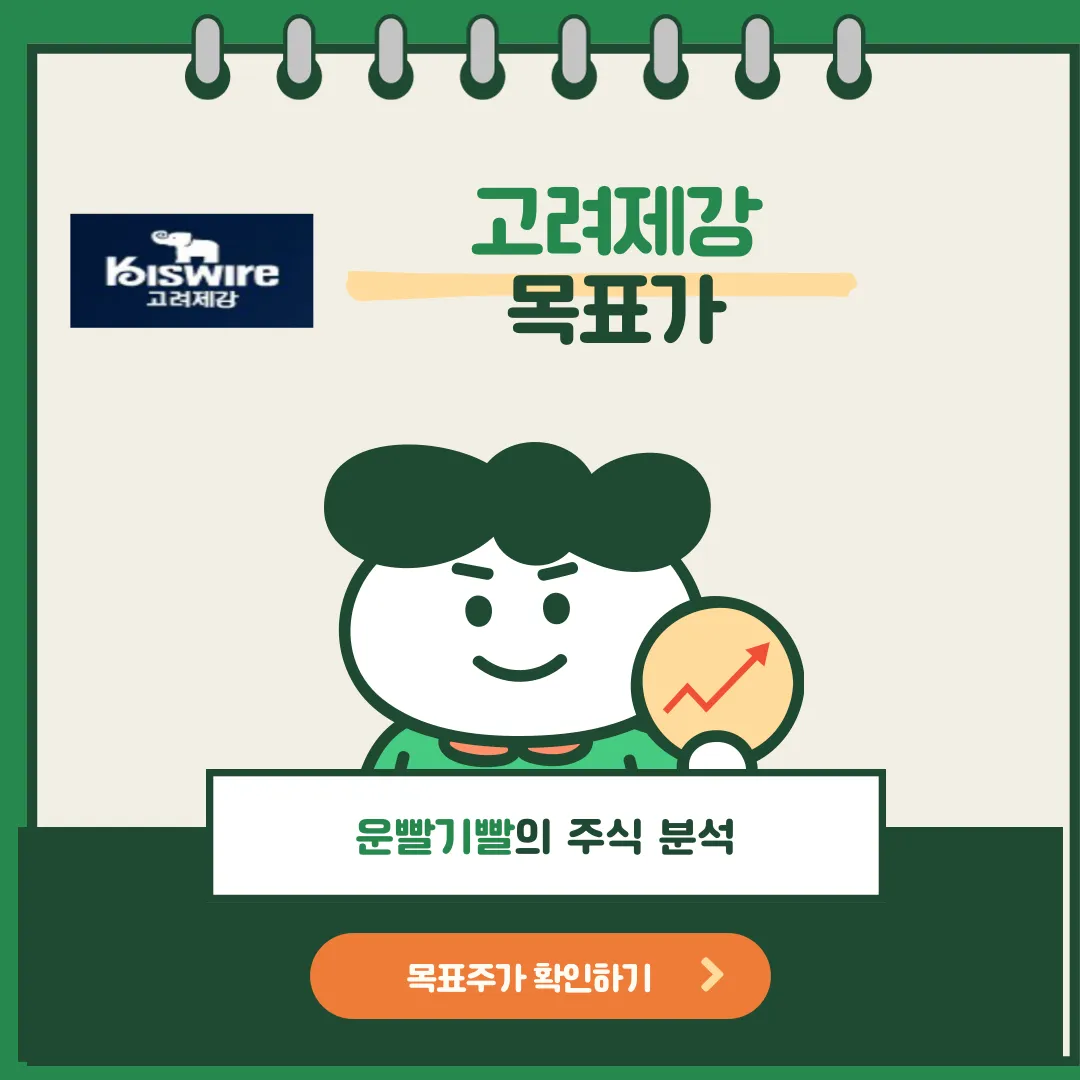 고려제강 목표가