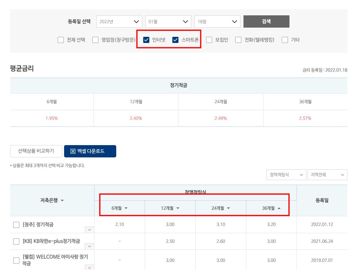 저축은행중앙회 소비자포털 적금 검색 화면